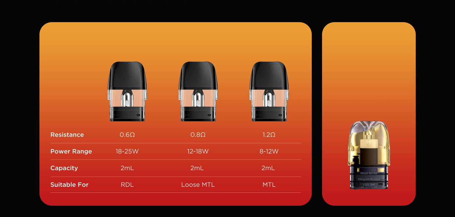 GeekVape Aegis Hero Q 30W Pod System