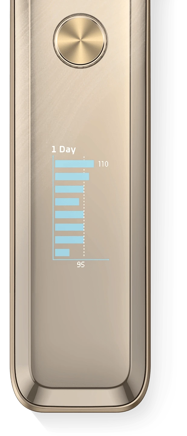 Vaporesso XROS Pro 2 Pod System