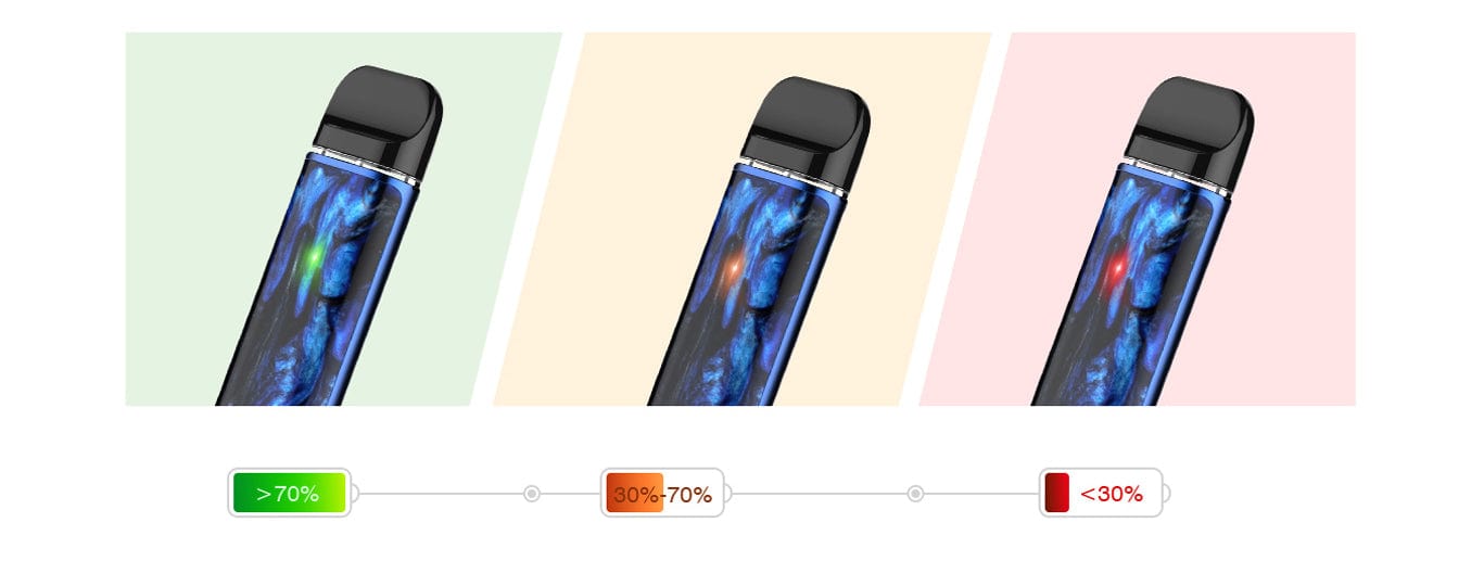 SMOK Novo 2 Pod System