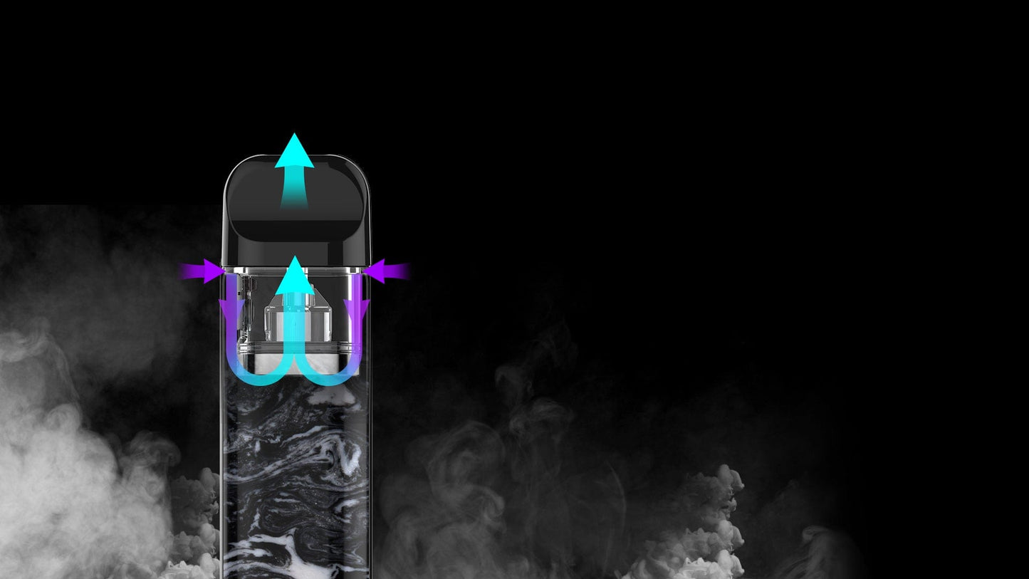 SMOK Novo 2 Pod System