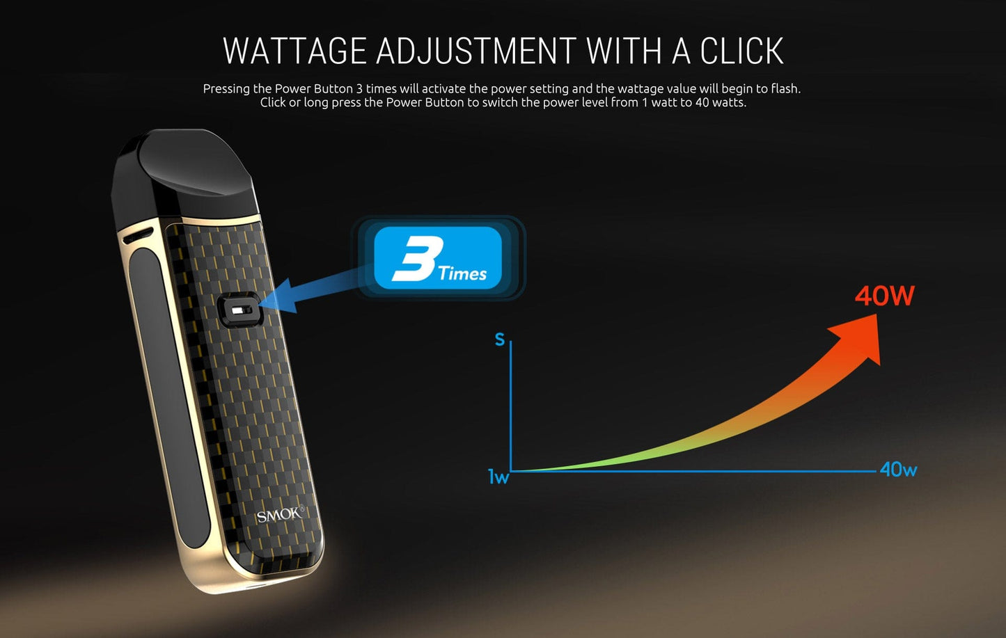 SMOK NORD 2 40W Pod System