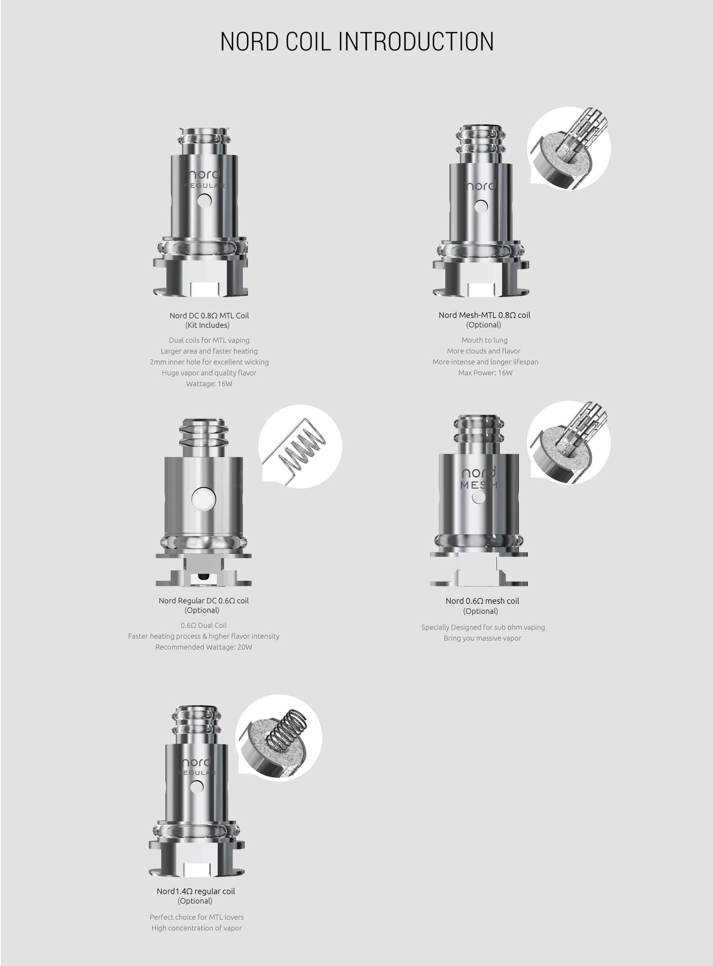 SMOK NORD 2 40W Pod System