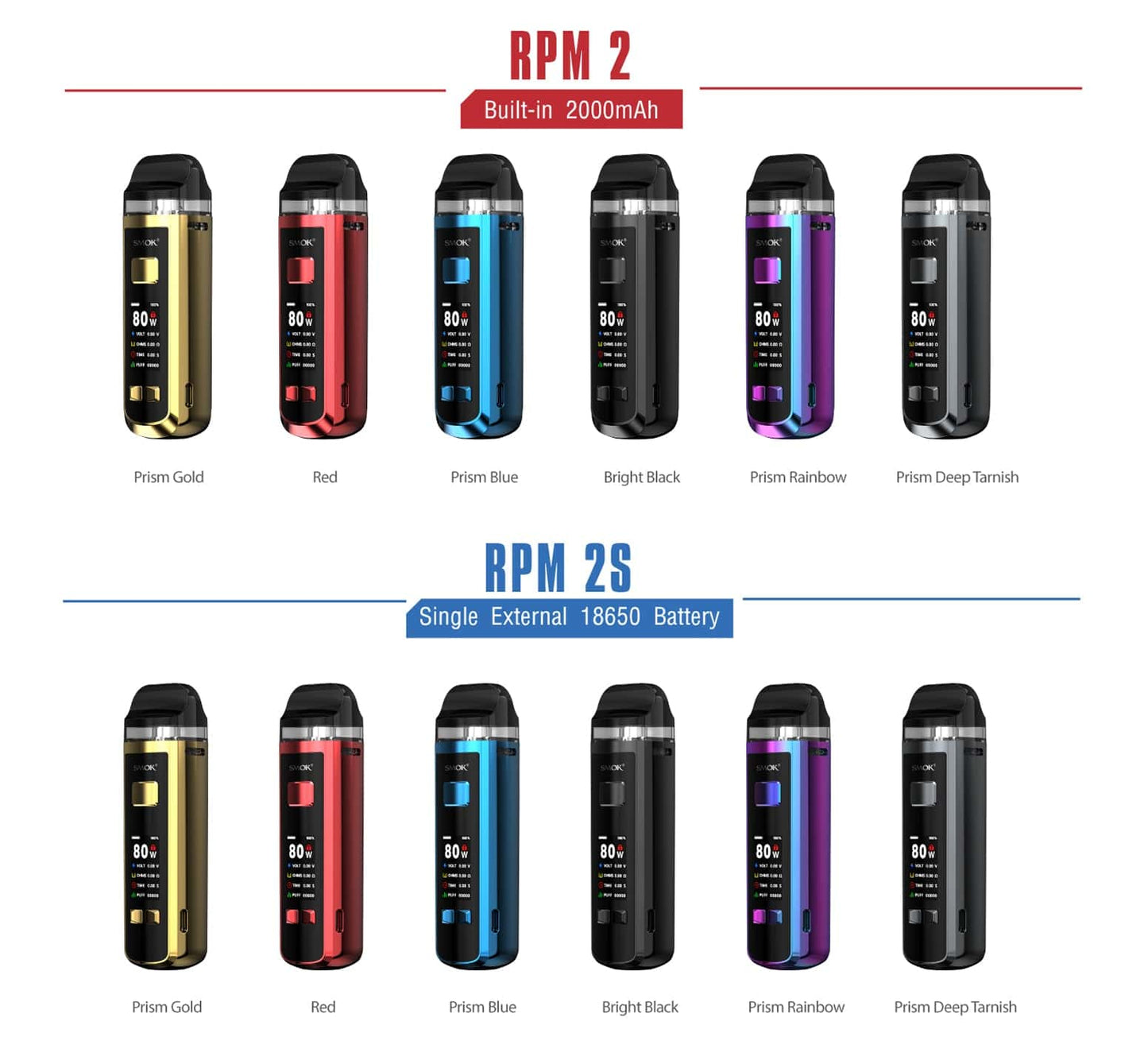SMOK RPM 2 Pod Mod Kit