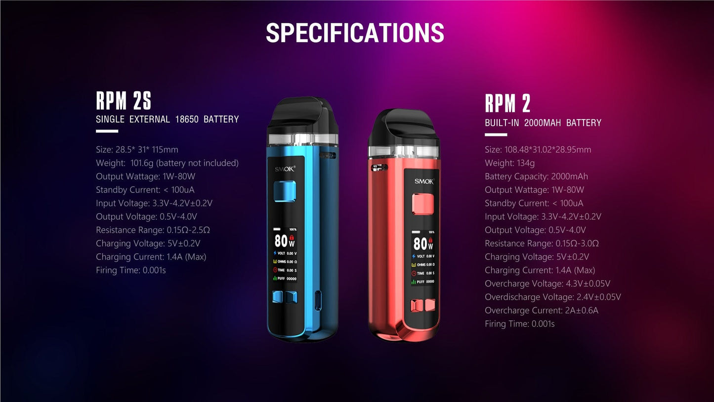 SMOK RPM 2 Pod Mod Kit
