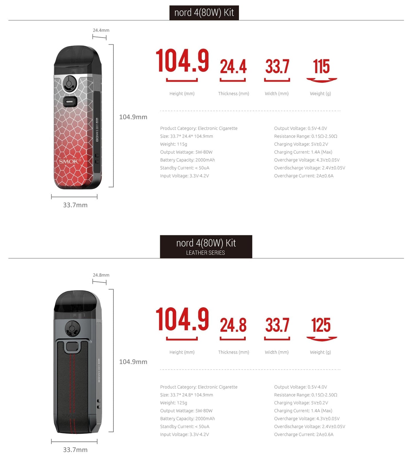 SMOK NORD 4 80W Pod Kit