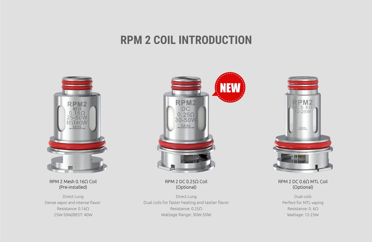 SMOK RPM 2 Pod Mod Kit