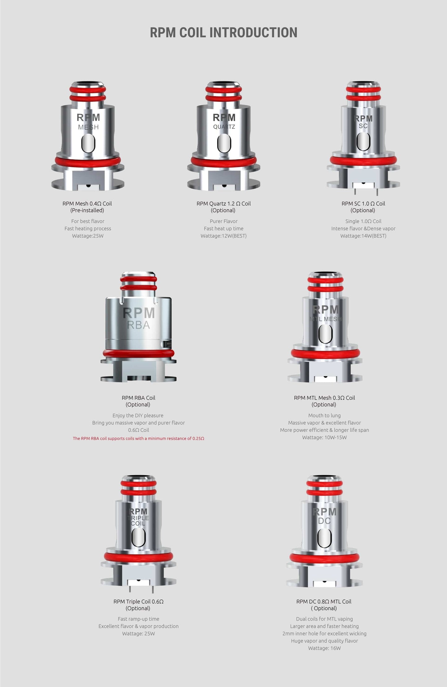 SMOK RPM 2 Pod Mod Kit