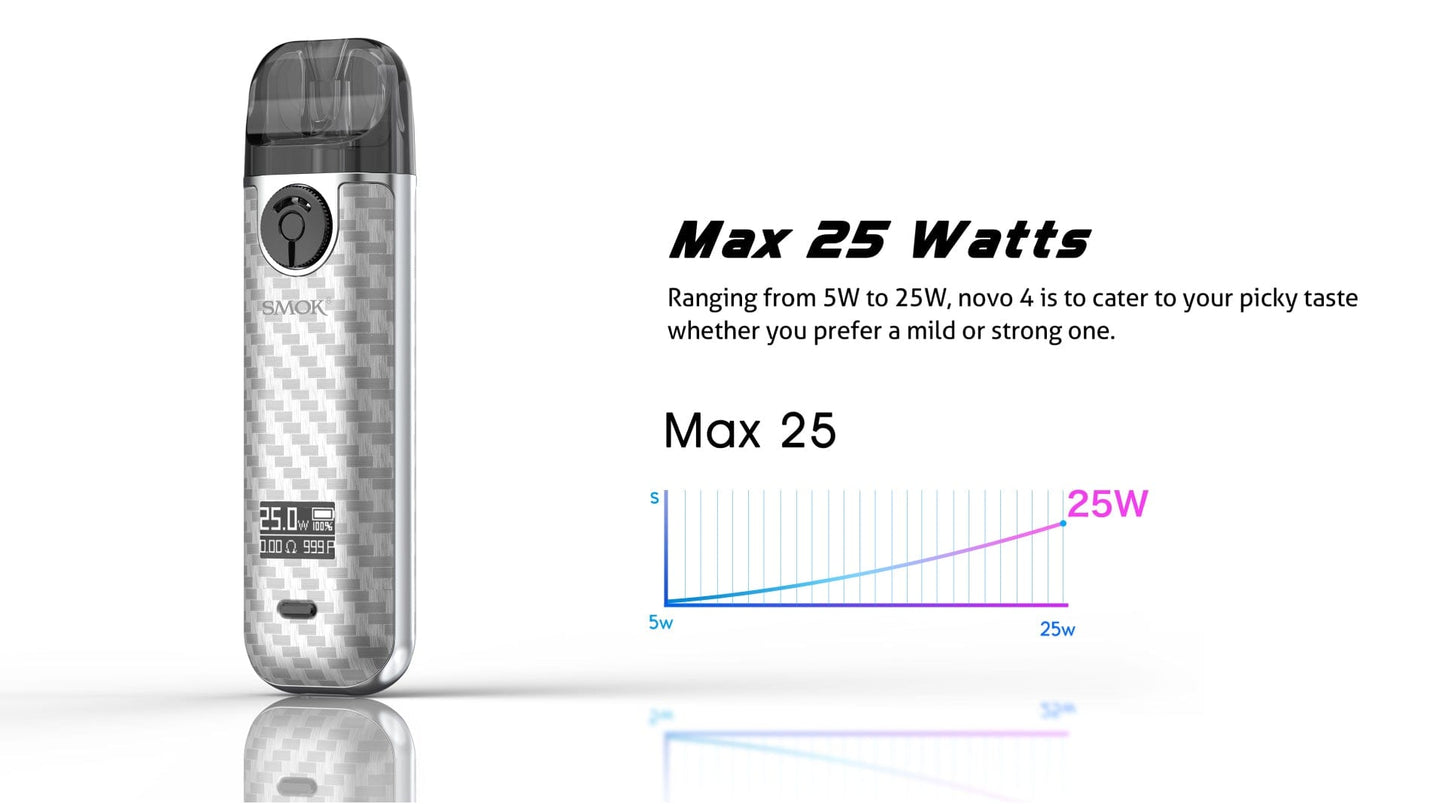 SMOK Novo 4 Pod Kit
