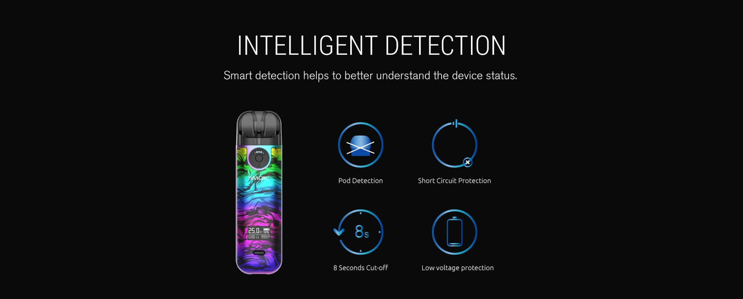 SMOK Novo 4 Pod Kit