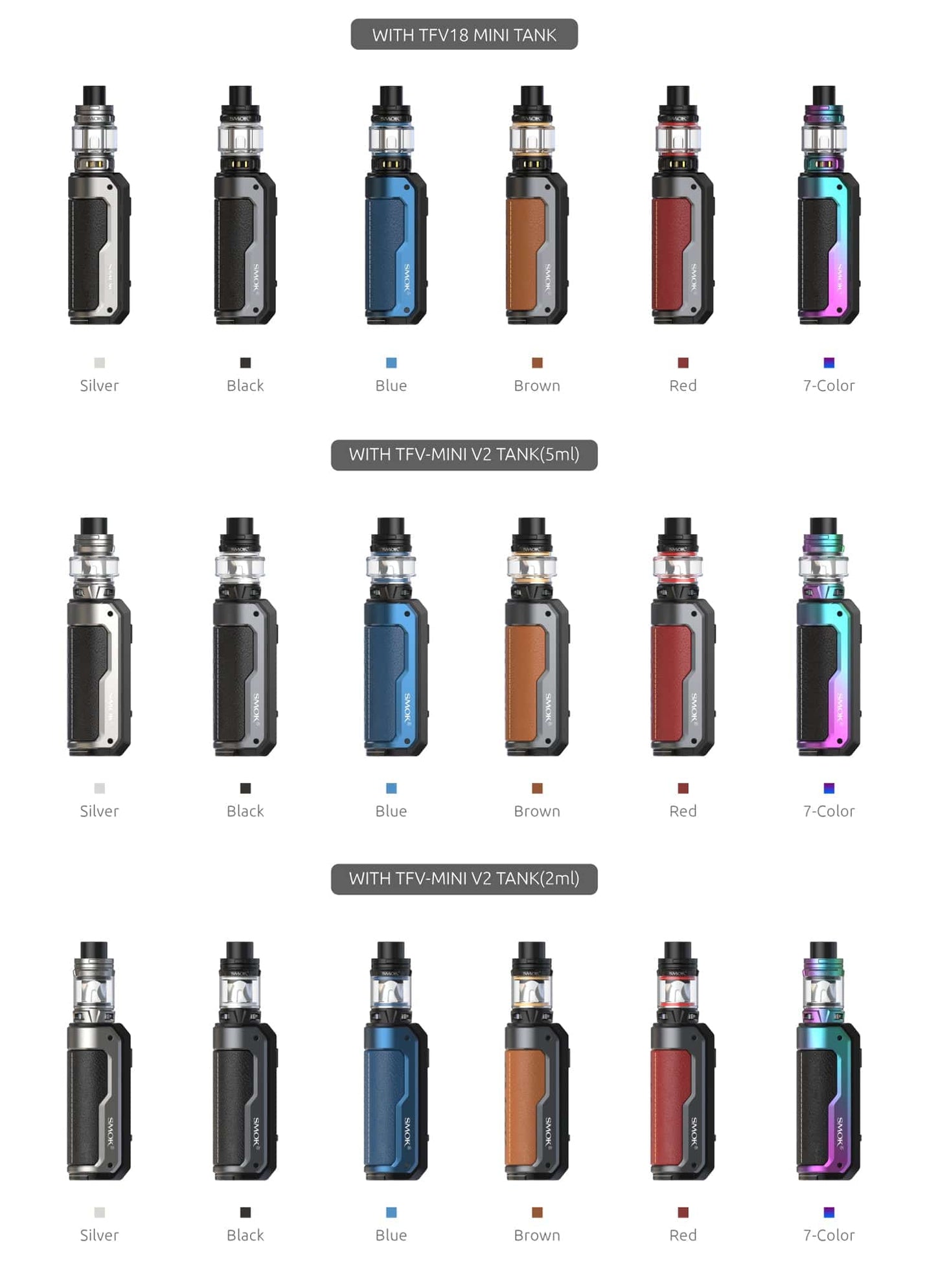 SMOK Fortis 80W Starter Kit