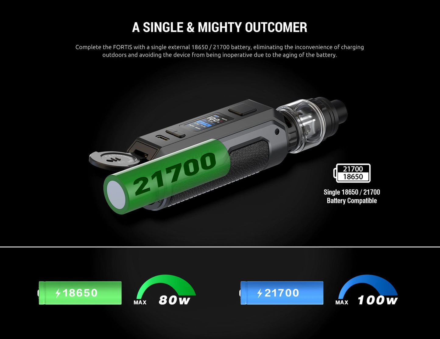 SMOK Fortis 80W Starter Kit