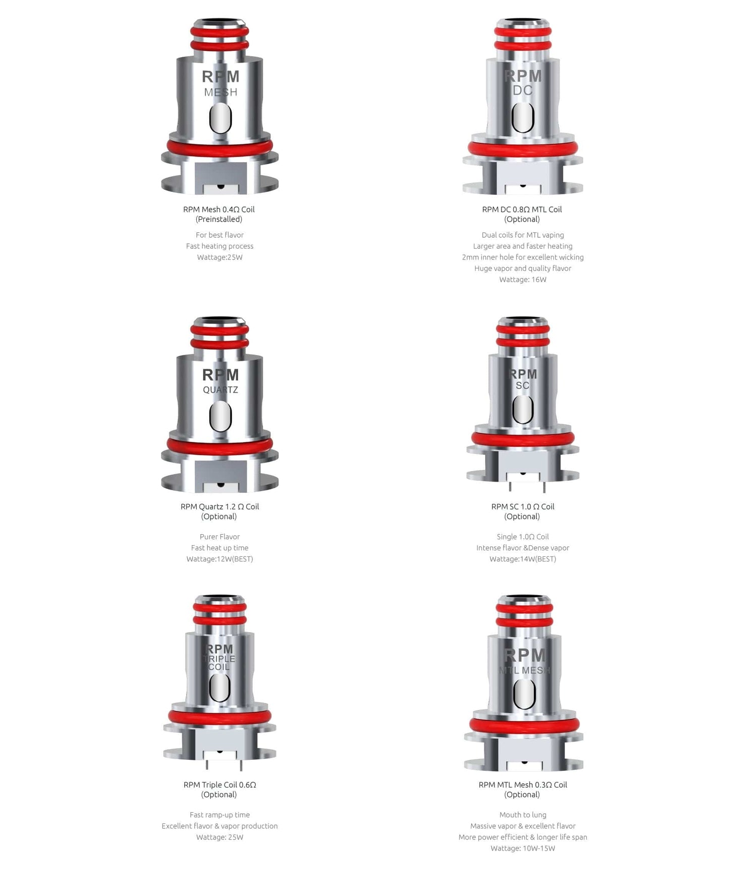 SMOK NORD 50W Pod Kit