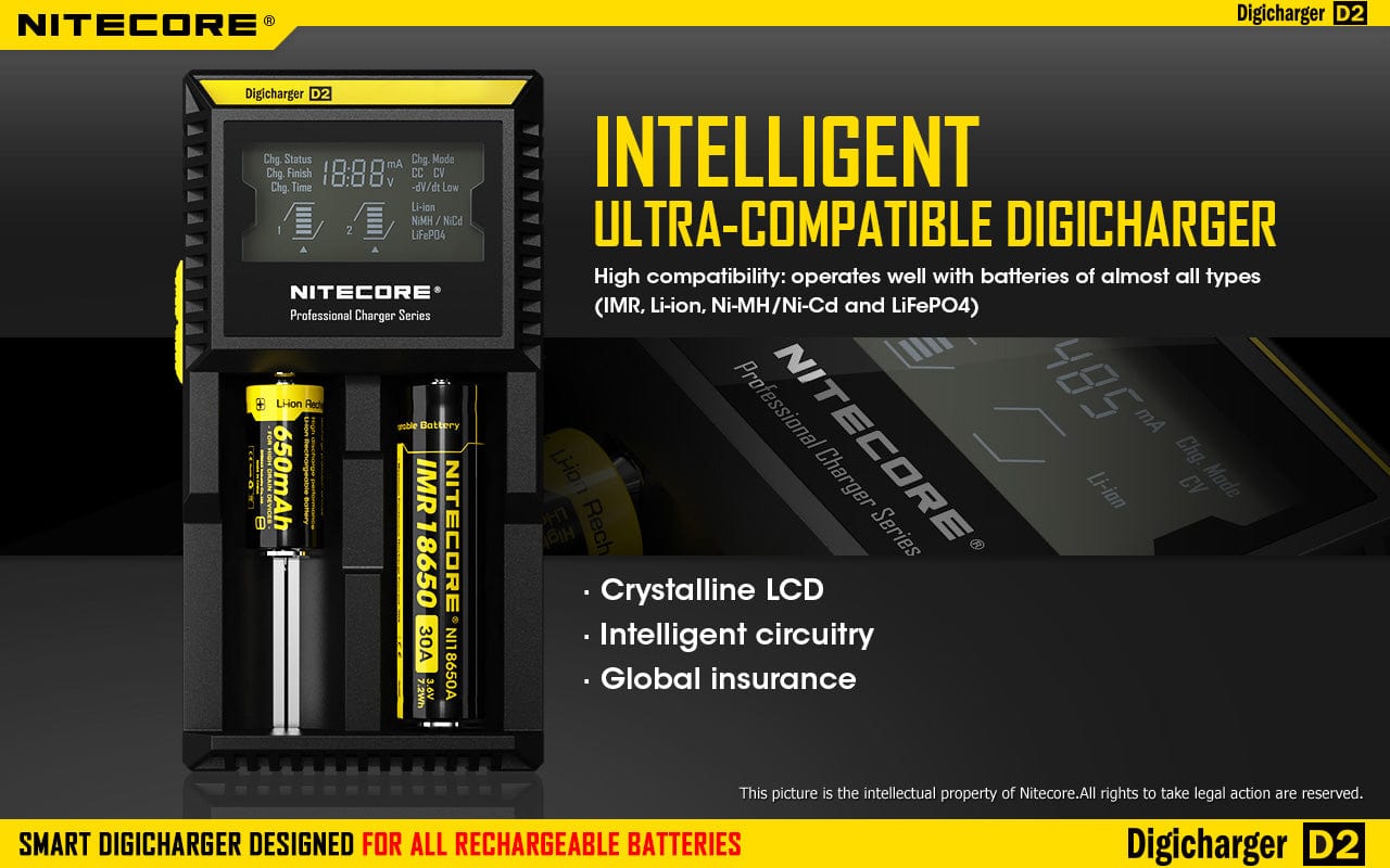 NITECORE D2 Battery Charger (2-Bay)