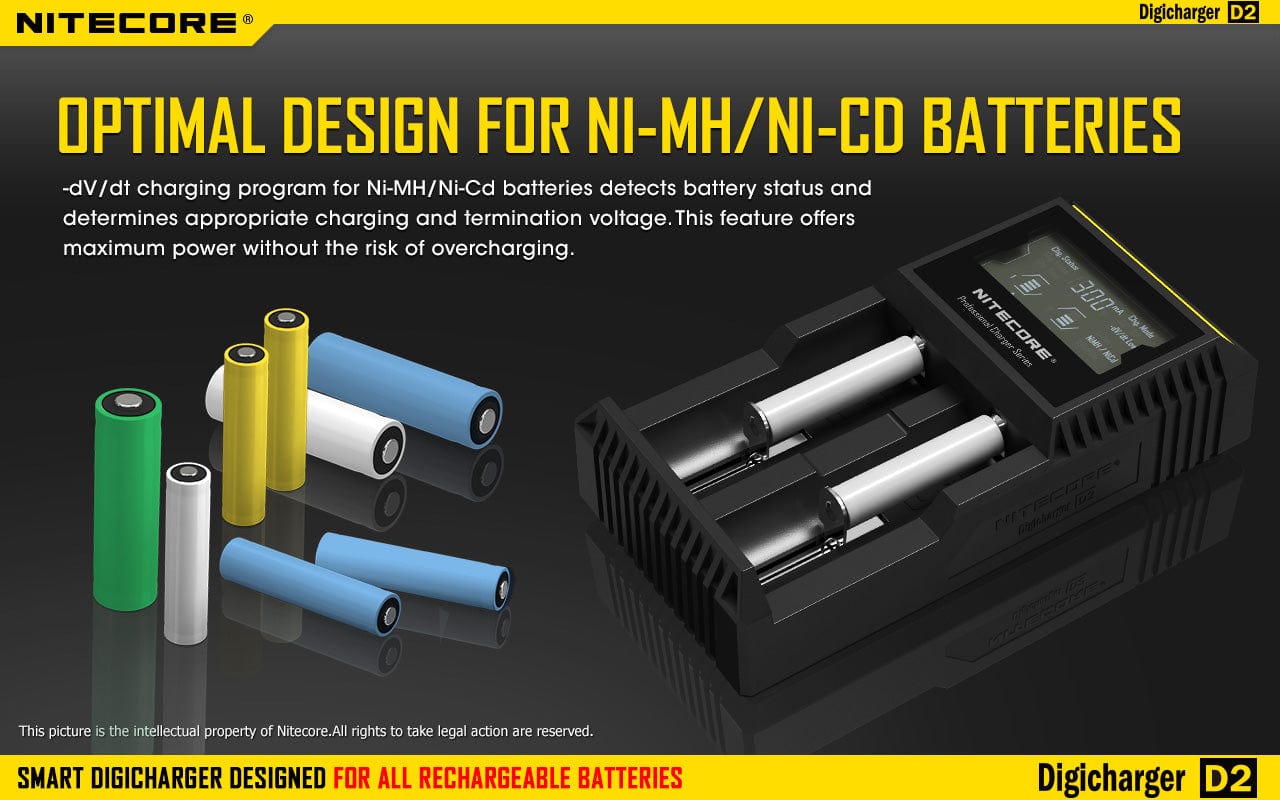 NITECORE D2 Battery Charger (2-Bay)