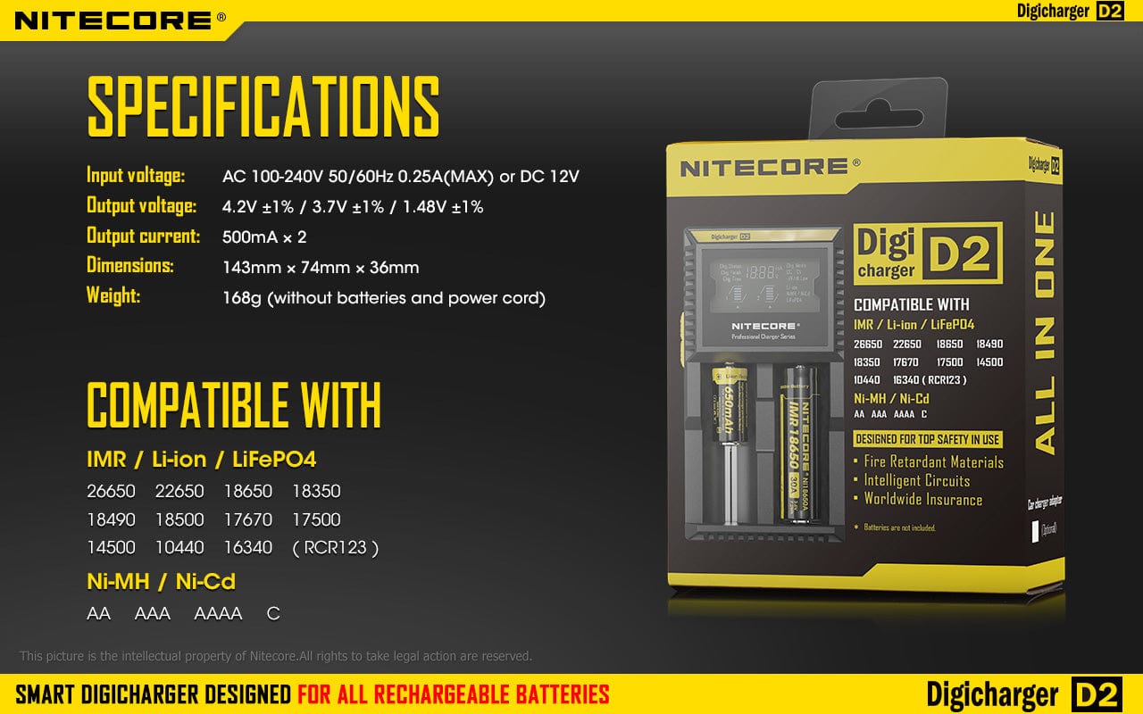 NITECORE D2 Battery Charger (2-Bay)