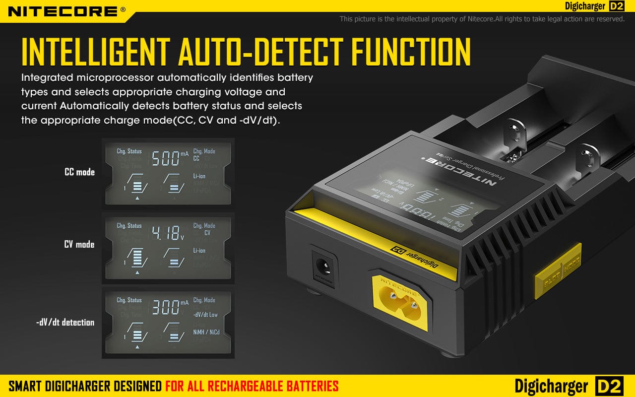 NITECORE D2 Battery Charger (2-Bay)