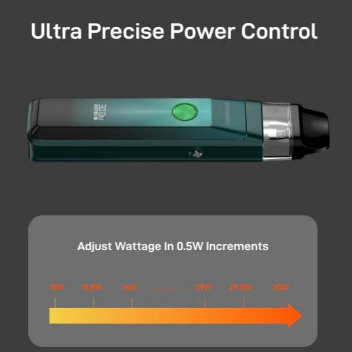 Vaporesso XROS Pro Pod System