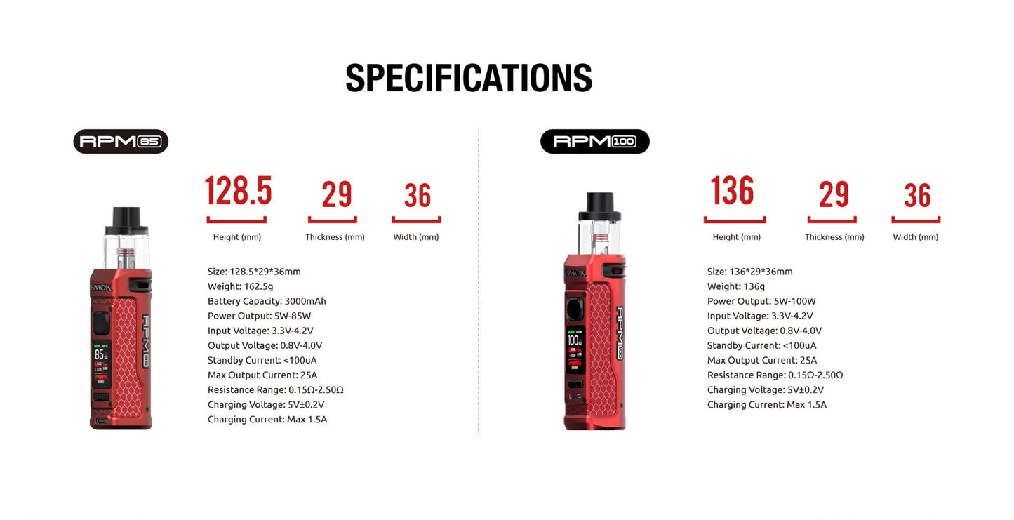 SMOK RPM 100 Pod Mod Kit