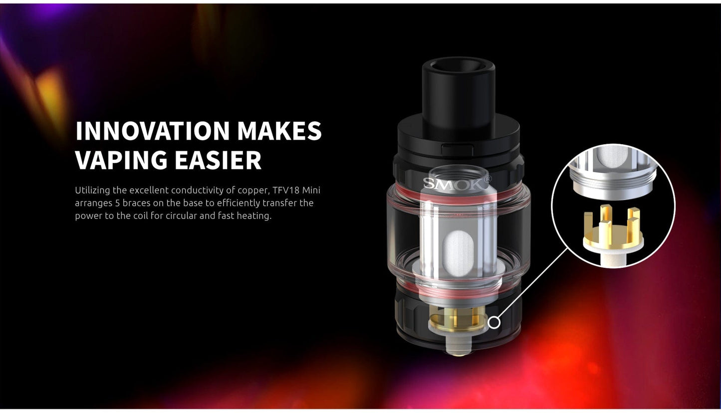 SMOK R-KISS 2 200W Starter Kit