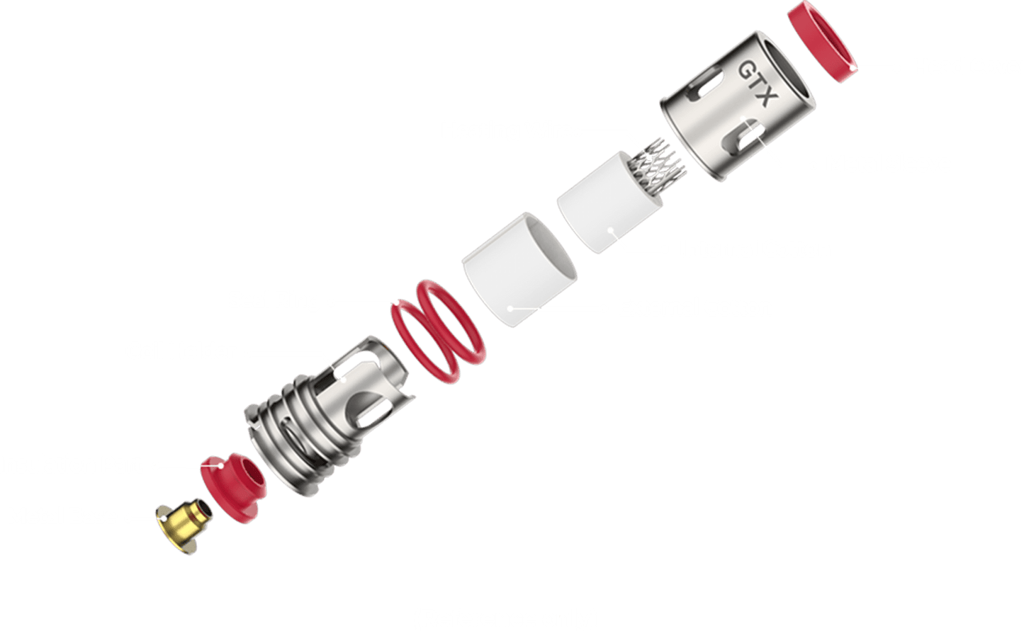 Vaporesso GTX Mesh Replacement Coils