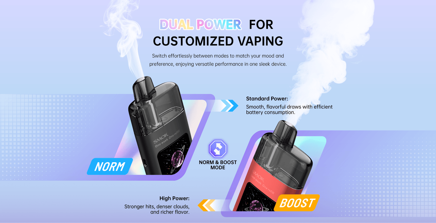 SMOK TFOS Pod System