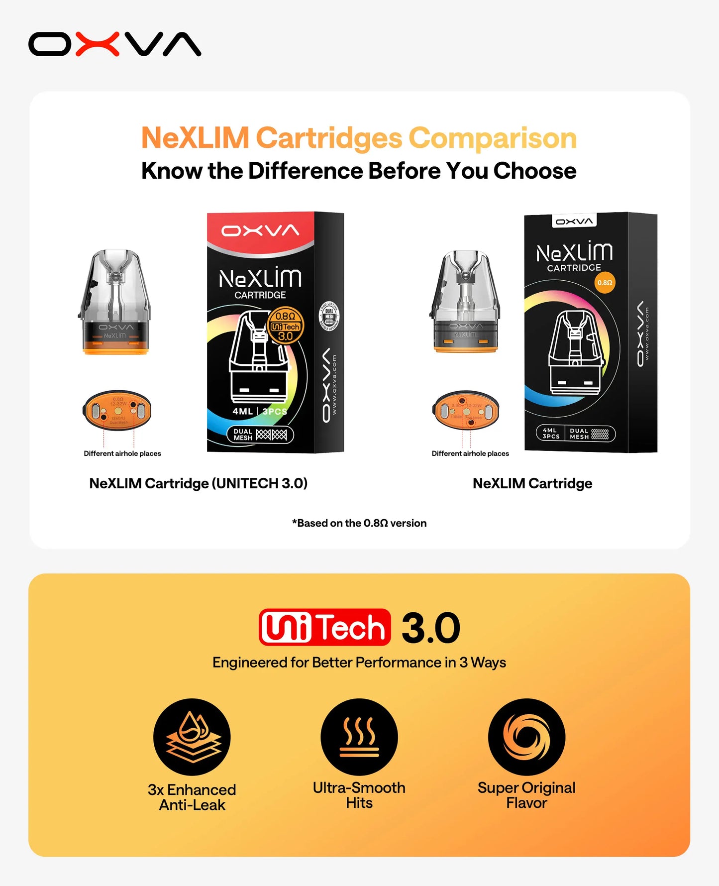 OXVA NeXLIM V2 Unitech 3.0 Replacement Pods