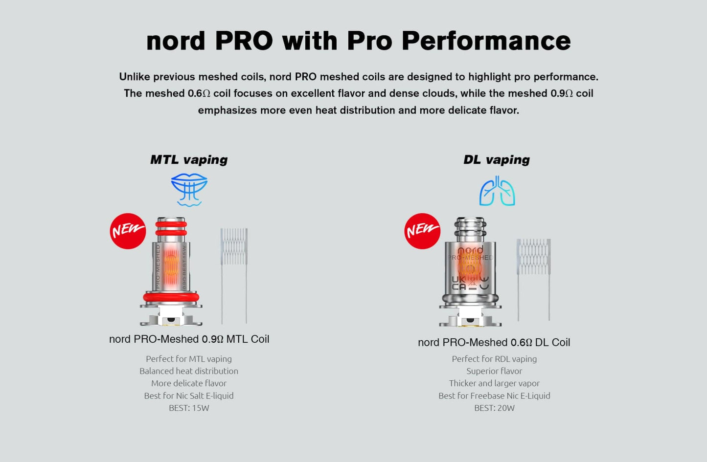 SMOK NORD PRO 25W Pod Kit