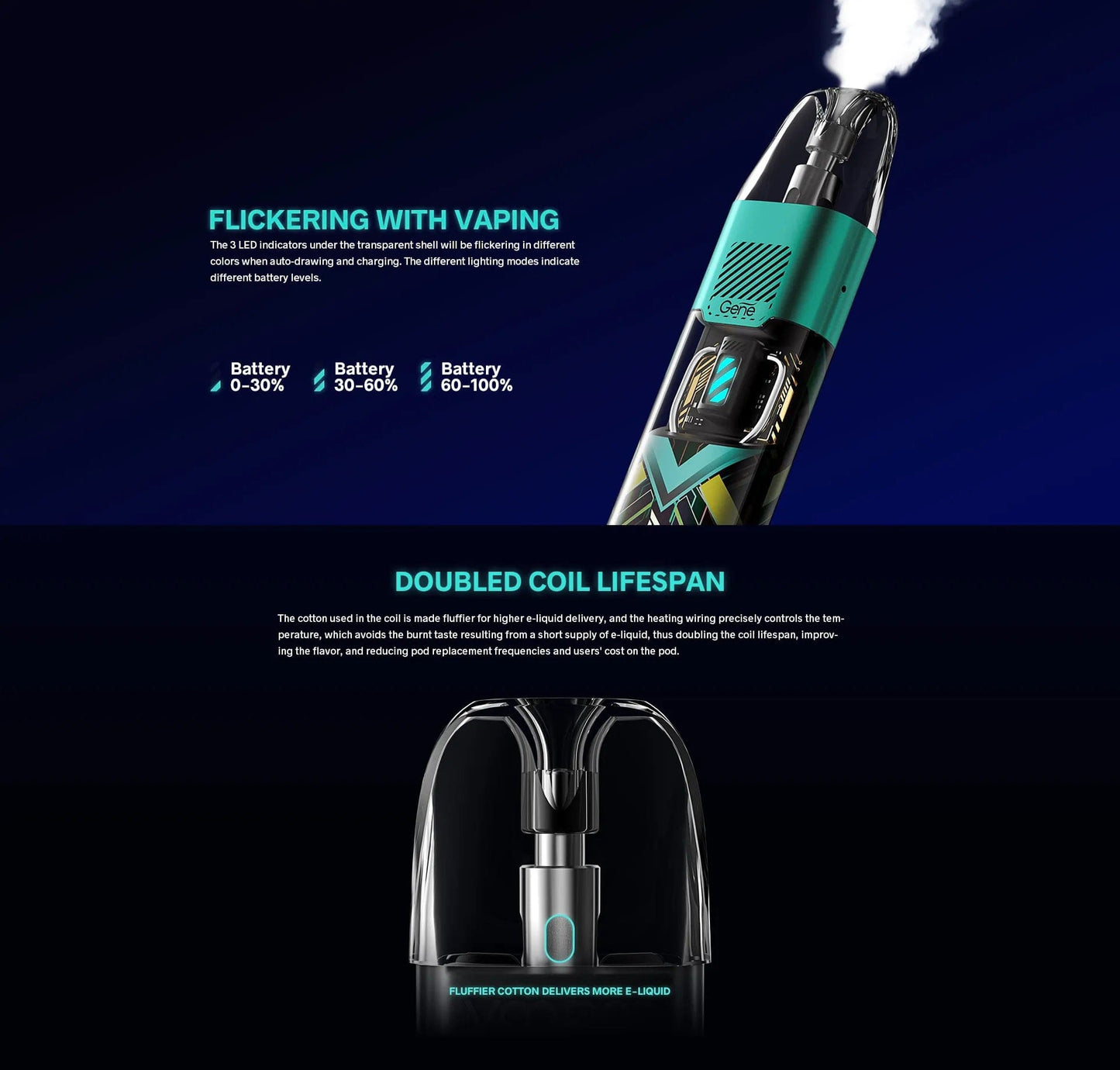 VOOPOO ARGUS P1S 25W Pod System