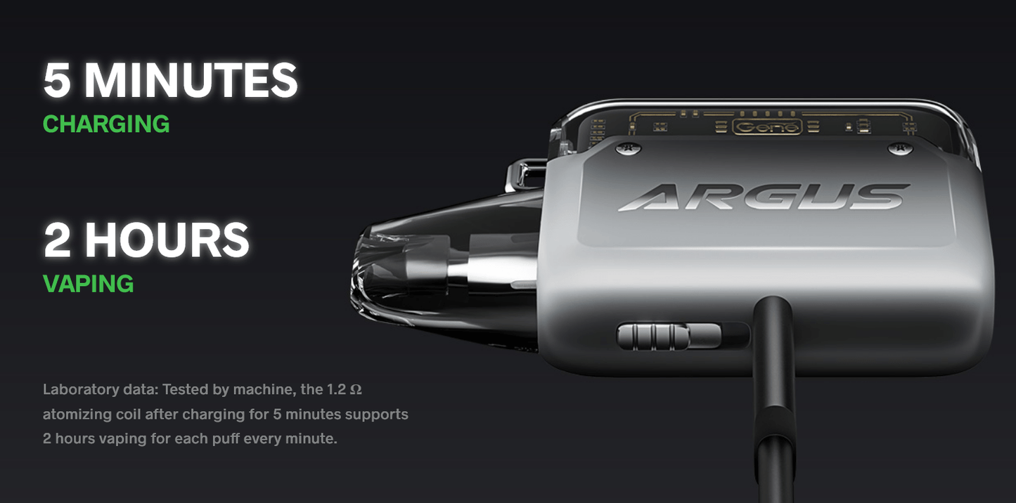 VOOPOO ARGUS P1 20W Pod System