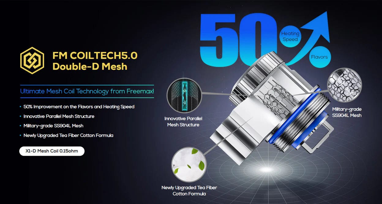 FreeMax X1-D Mesh Replacement Coils