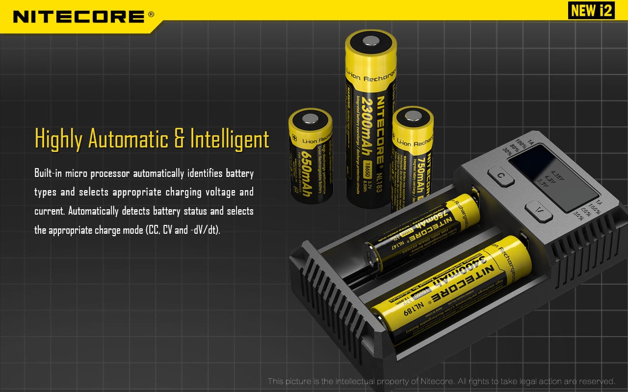 NITECORE i2 Battery Charger (2-Bay)