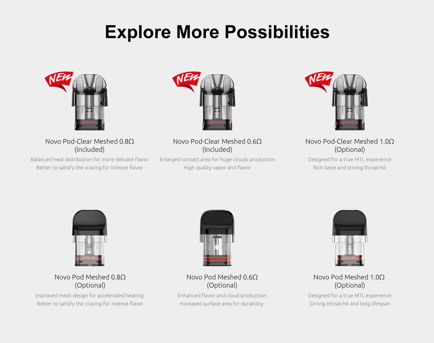 SMOK Novo Pro Pod 30W Pod System
