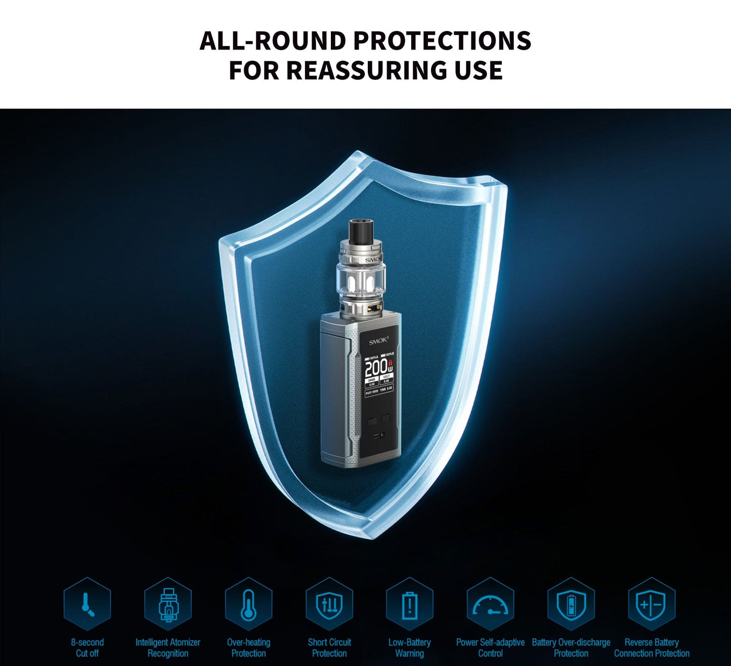 SMOK R-KISS 2 200W Starter Kit
