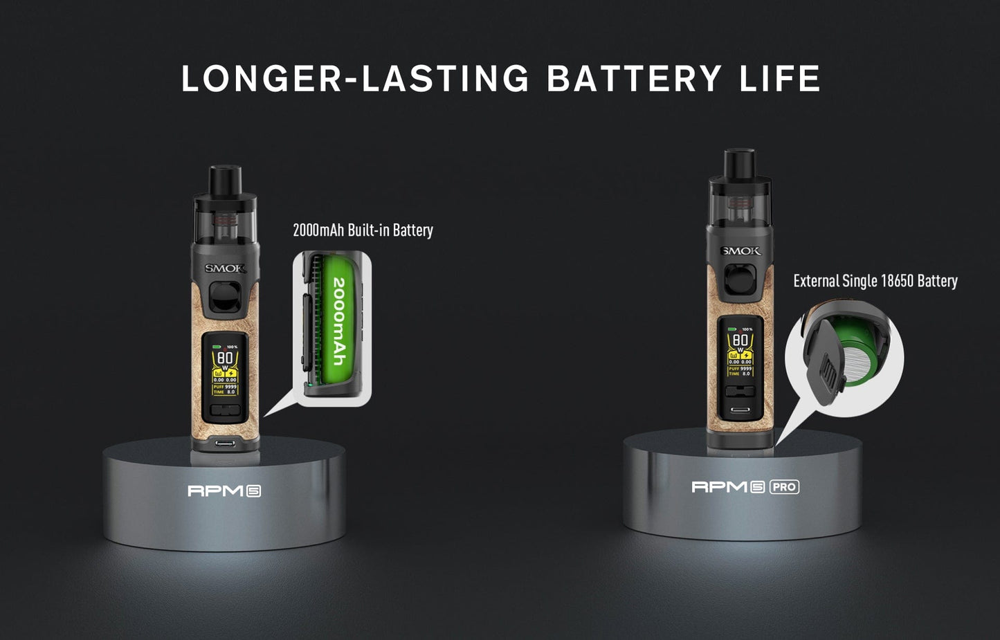SMOK RPM 5 80W Pod System