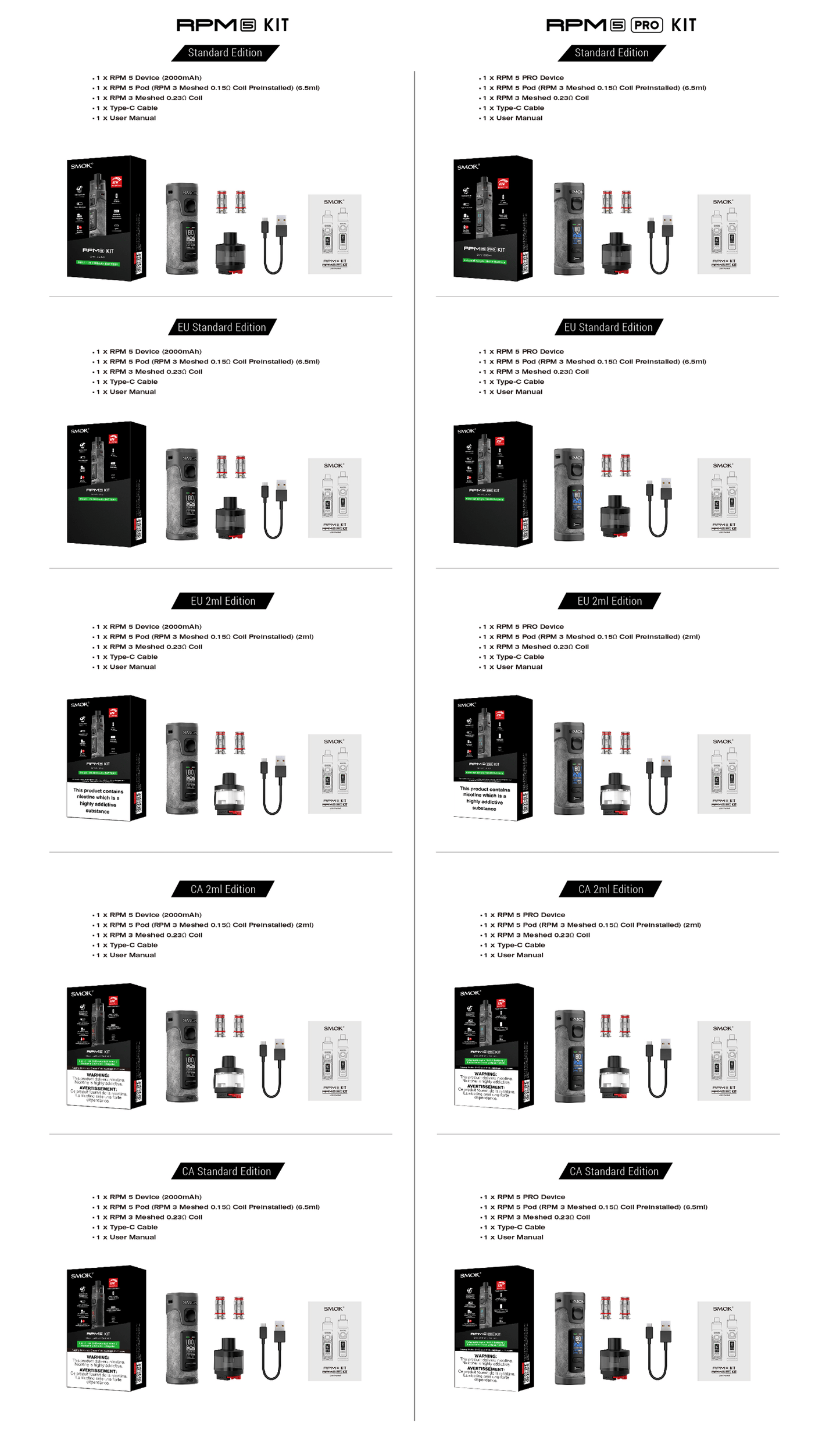 SMOK RPM 5 80W Pod System