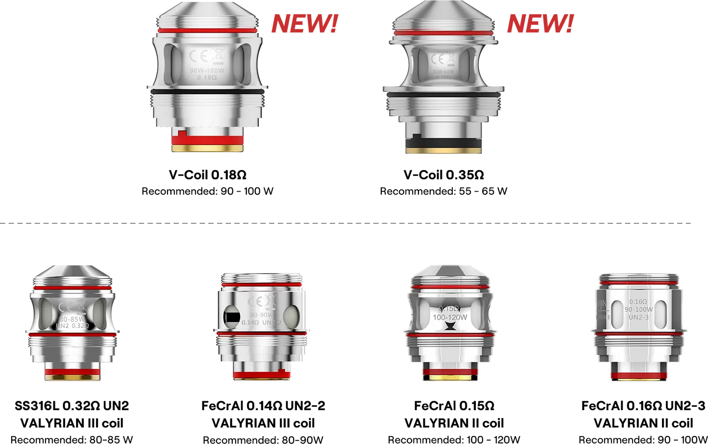 Uwell VALYRIAN 4 (IV) Tank