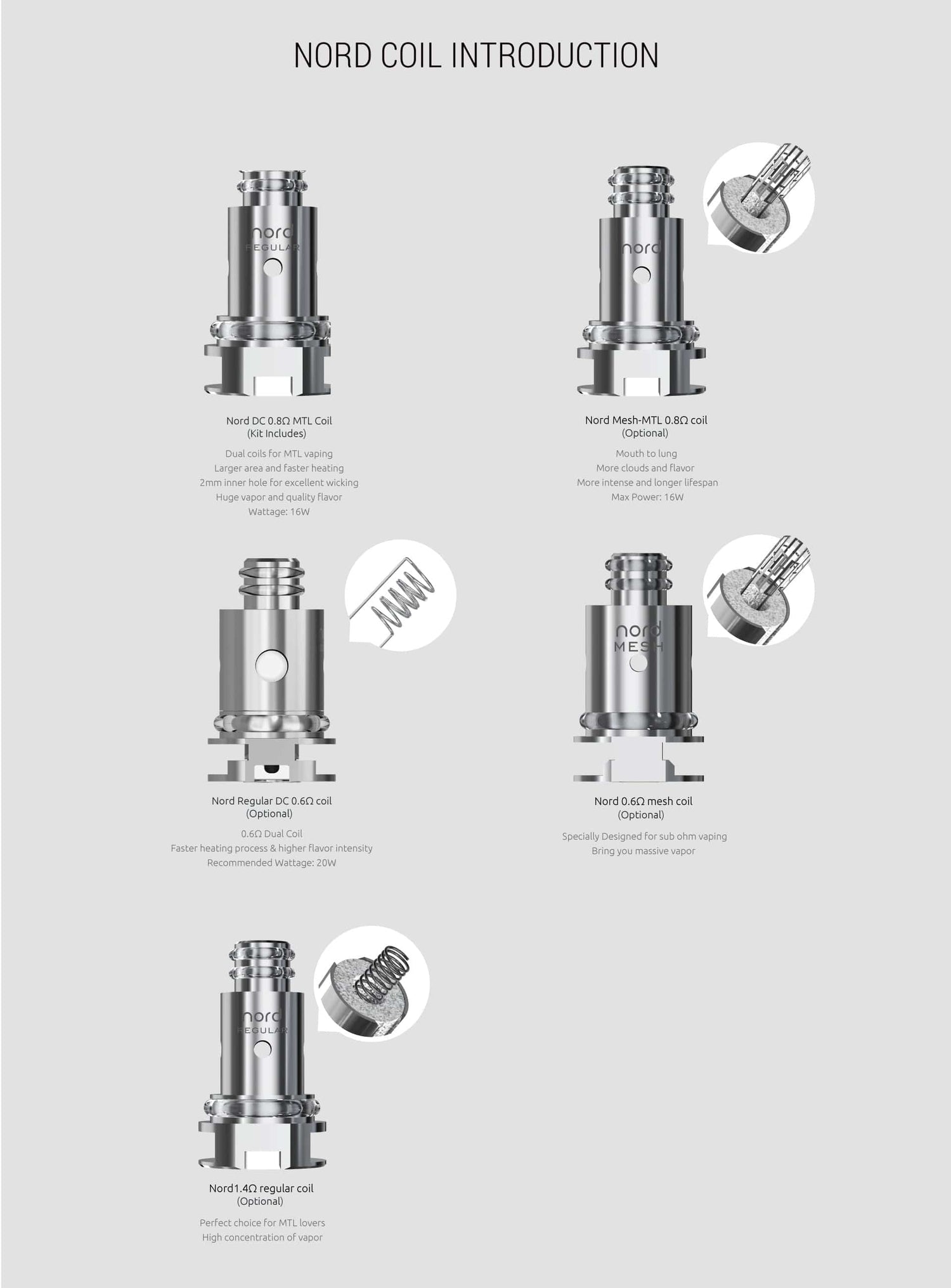SMOK NORD 2 - SMOKTech - Pod Kit Giant Vapes SMOK NORD 2 - SMOKTech - Pod Kit Giant Vapes