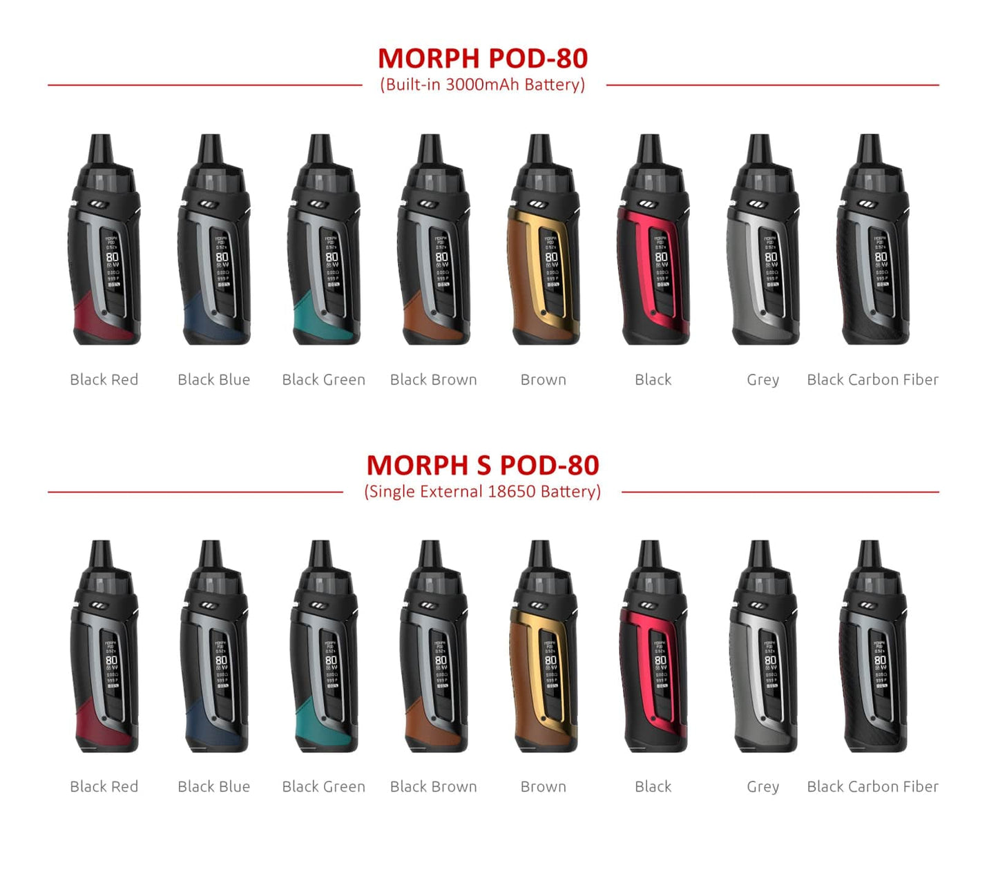 SMOK Morph S Pod-80 Kit