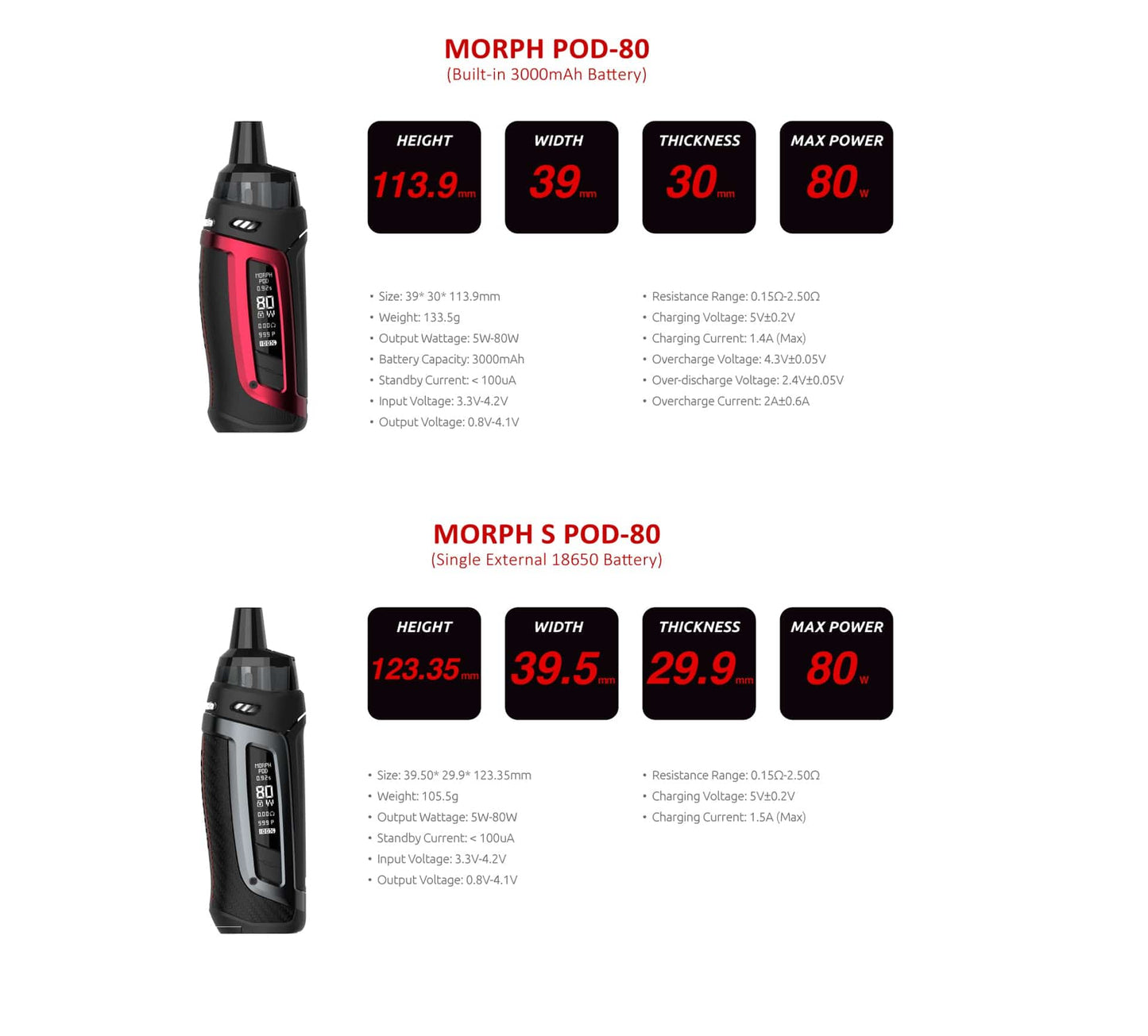 SMOK Morph S Pod-80 Kit