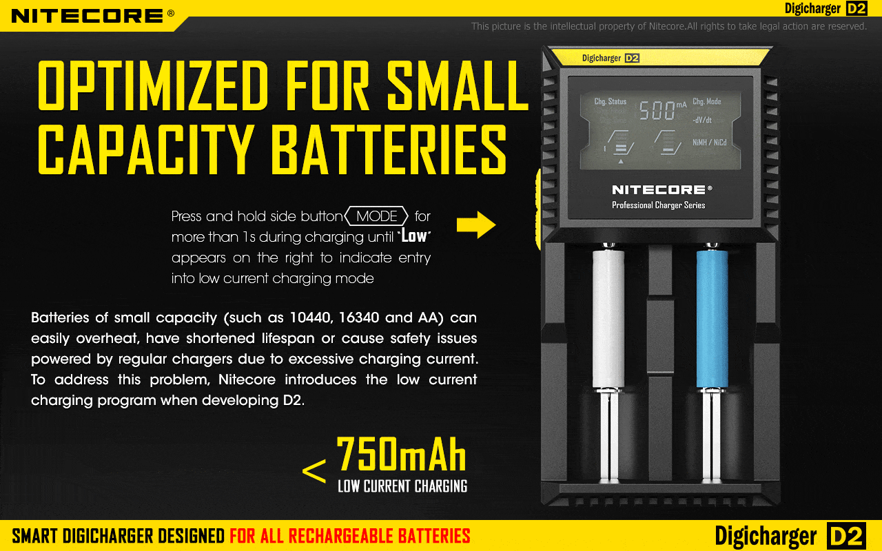 NITECORE D2 Battery Charger (2-Bay)