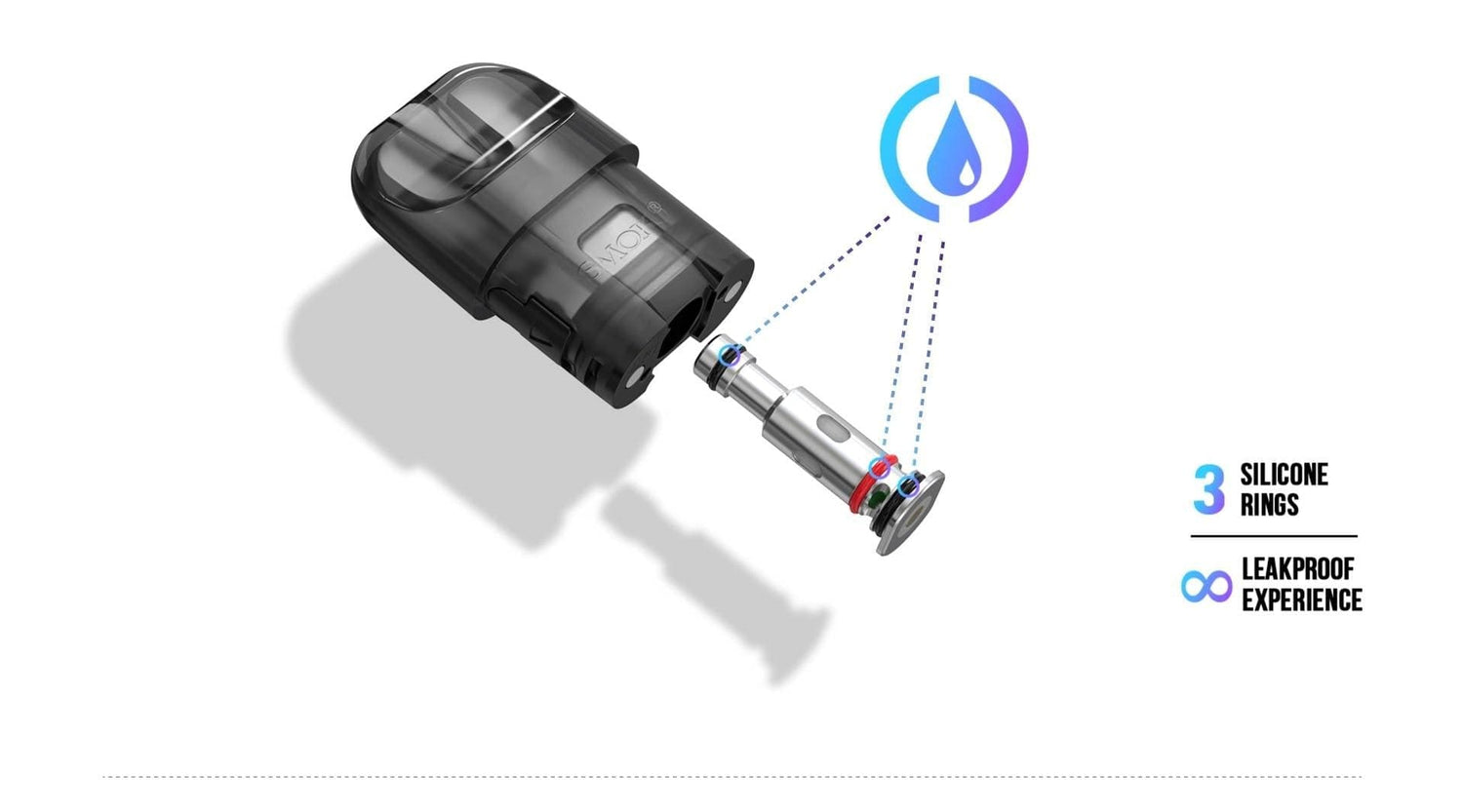 SMOK Novo 4 Mini Replacement Pods - Giant Vapes - Vape Pod SMOK Novo 4 Mini Replacement Pods - Giant Vapes - Vape Pod