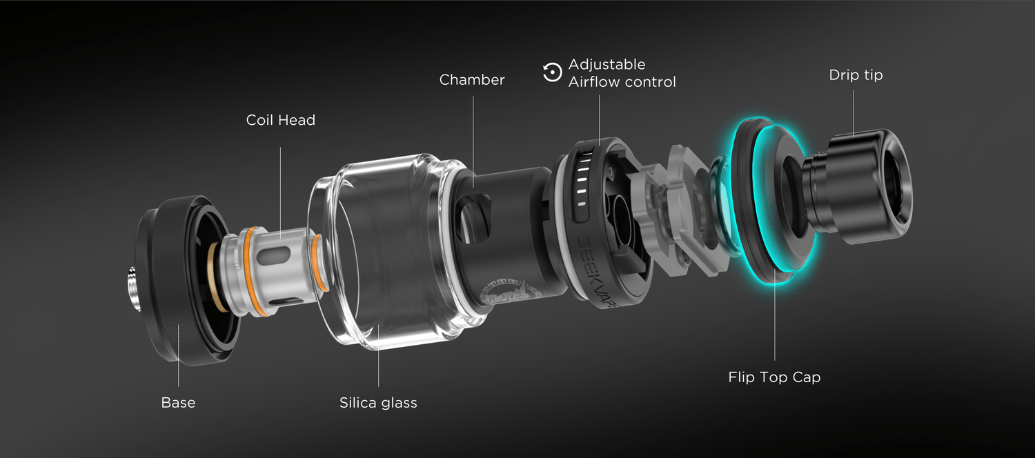 GeekVape Z FLI Tank - Vape Tank | Giant Vapes GeekVape Z FLI Tank - Vape Tank | Giant Vapes