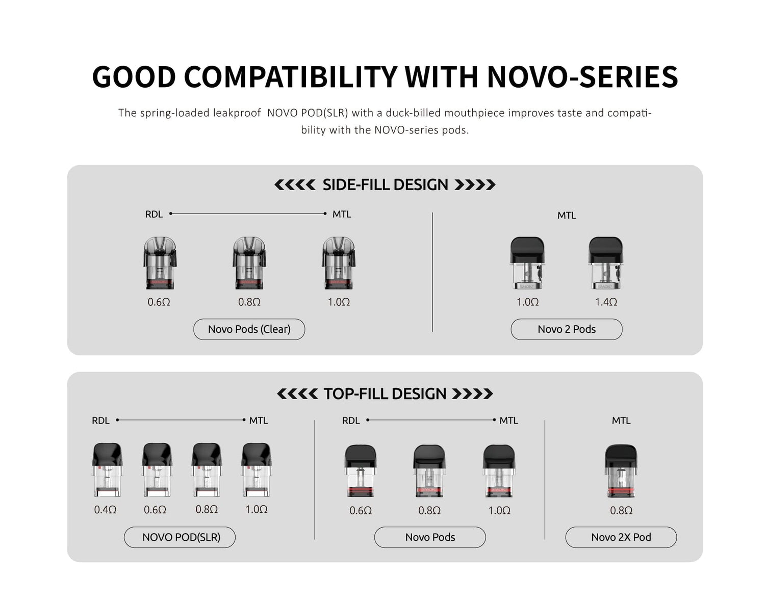 SMOK Novo Eco 30W Pod Kit - Vape Pod Kit | Giant Vapes SMOK Novo Eco 30W Pod Kit - Vape Pod Kit | Giant Vapes