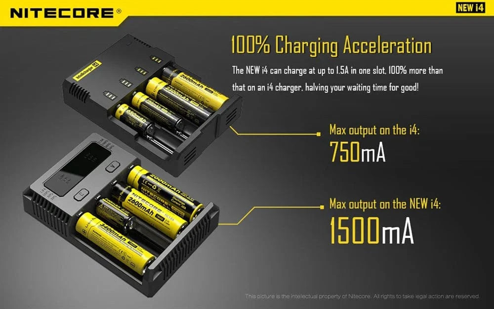 NITECORE i4 Battery Charger (4-Bay)