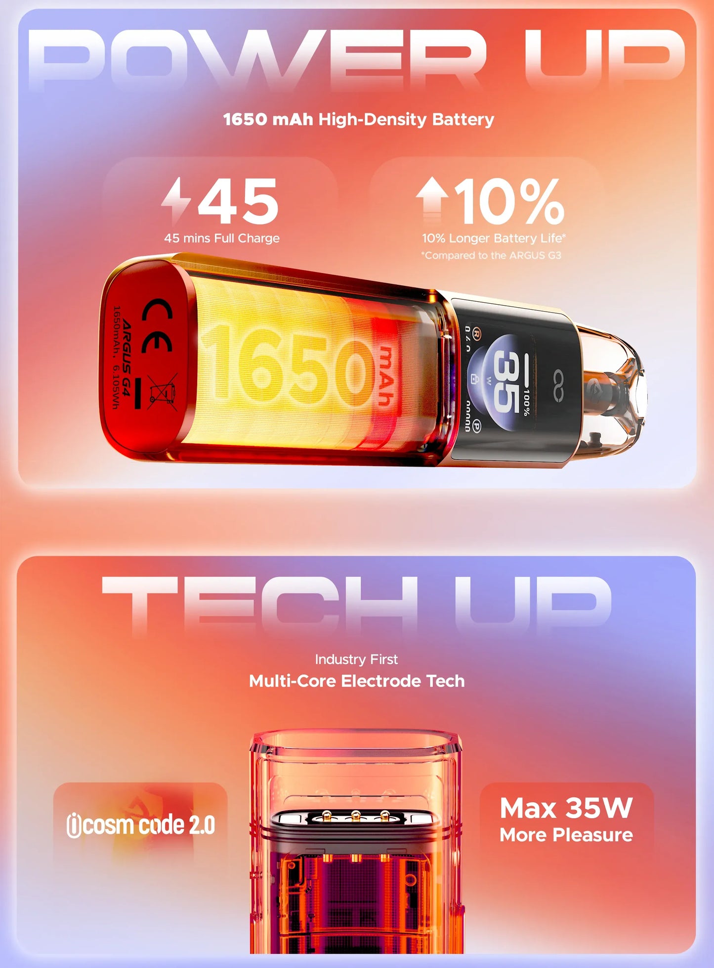 VOOPOO Argus G4 35W Pod System