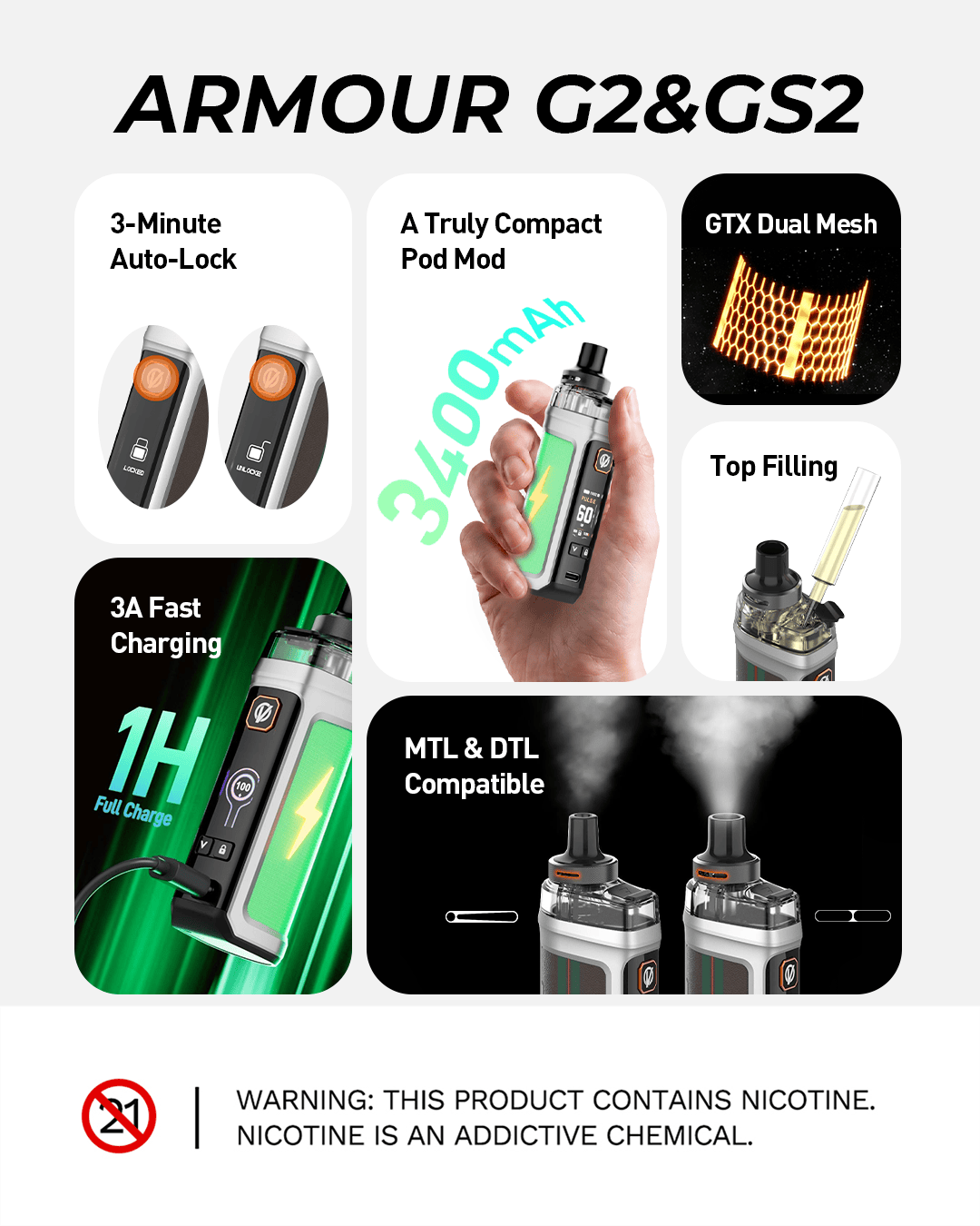 Vaporesso ARMOUR GS2 80W Pod System