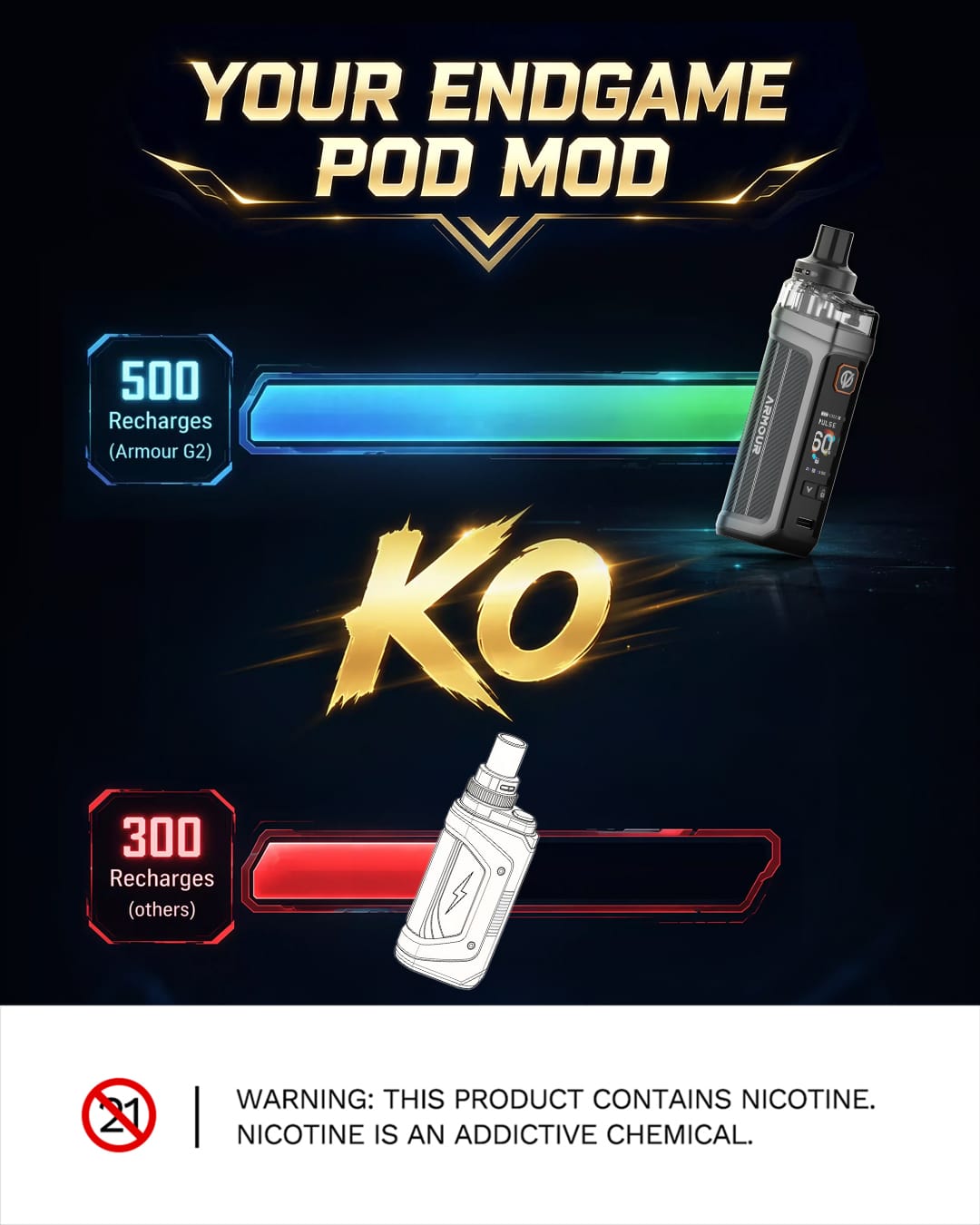 Vaporesso ARMOUR GS2 80W Pod System