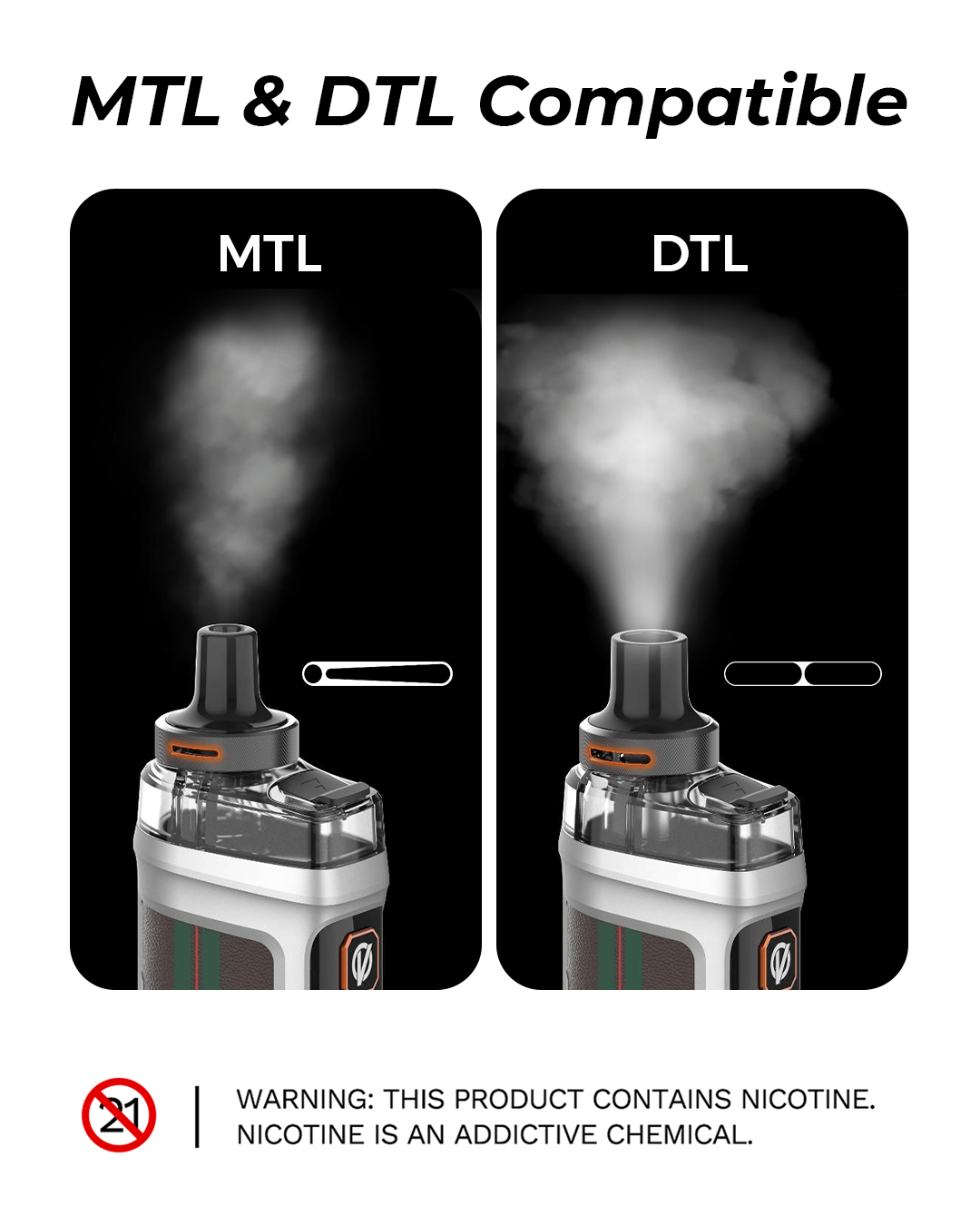 Vaporesso ARMOUR GS2 80W Pod System