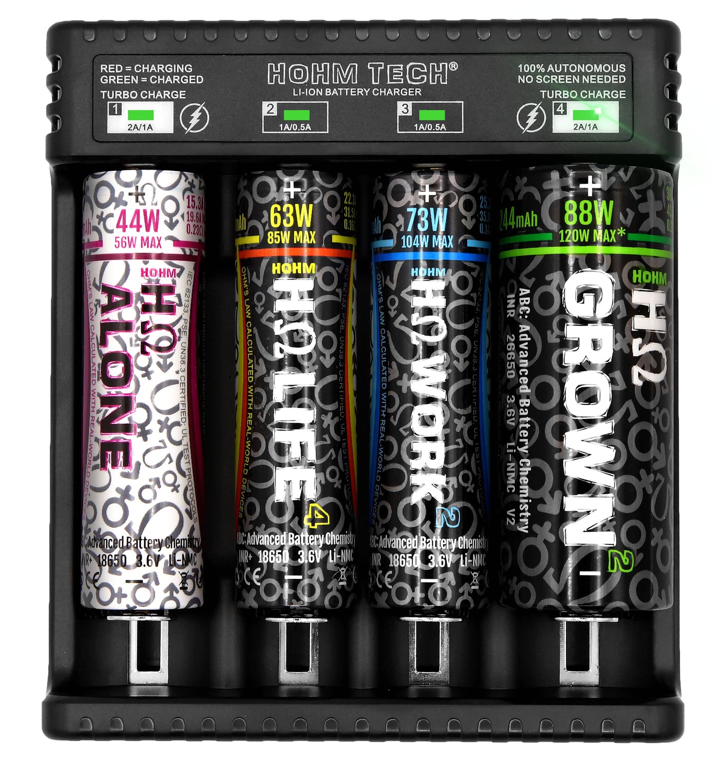 HOHM SCHOOL 4A 4 Bay Battery Charger