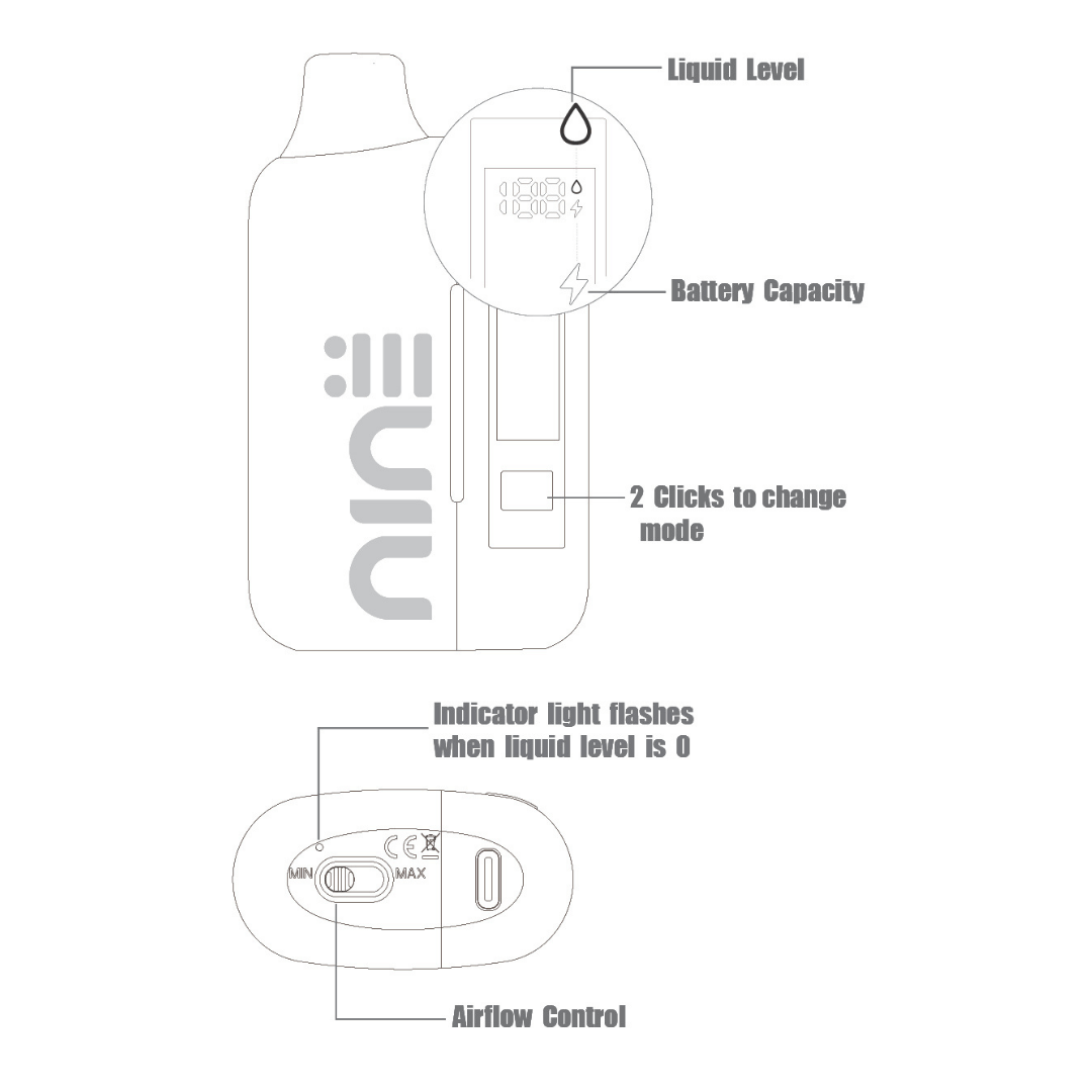 UNO NiNE 30K Disposable KIT